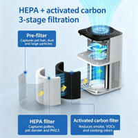 Purificateur d'air pour animaux domestiques, classique, écologique, pour la maison, le salon, en plastique, Wi-Fi, contrôle des odeurs, moniteur de qualité de l'air PM2.5, mode automatique, HEPA