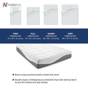 Rahat sıkıştırılmış yatak amerikan standart ikiz kraliçe kral Roll Up hipo-alerjenik minder yatak - Product Image 3