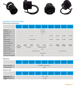DYP-A15 אובייקט קרבה מדידה גבוהה דיוק קטן זווית אולטרסאונד טווח <span class=keywords><strong>Finder</strong></span> - Product Image 6