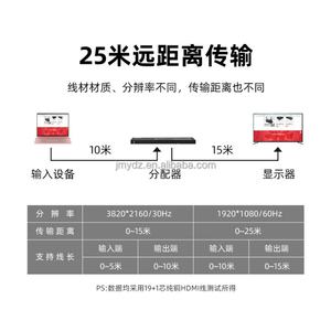 Répartiteur HDMI 1 entrée 12 sorties, Répartiteur d'écran haute définition HDMI 1 entrée 12 sorties FJ-4K1010 - Product Image 3