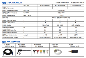 <span class=keywords><strong>Machine</strong></span> <span class=keywords><strong>à</strong></span> <span class=keywords><strong>laver</strong></span> <span class=keywords><strong>à</strong></span> haute pression HMC Supply Essence Recoil Start 300bar avec moteur GX390 Jet <span class=keywords><strong>Machine</strong></span> <span class=keywords><strong>à</strong></span> <span class=keywords><strong>laver</strong></span> - Product Image 6
