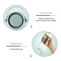 Bouteille d'eau transparente en plastique sans BPA de 32oz Shaker Tritan mignon clair bouteilles d'eau à large bouche pour filles ma bouteille