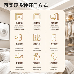 Intelligent Electric Sliding Door Operator With Dc Brushless Motor And Touch Sensor For Automatic Door System - Product Image 5