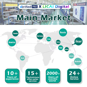 เครื่องพิมพ์แบบซับลิเมชั่น FD51930E ขนาด 1050 ตร.ม./ชม. พร้อมหัวพิมพ์ Epson I3200 จำนวน 30 หัว - Product Image 6