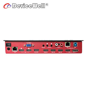 Mezclador de Video Super <span class=keywords><strong>Mini</strong></span> HDS7105 de DeviceWell, 4 Entradas HD-MI + 1 Entrada DP, 5 Canales, 1080P, Transmisión <span class=keywords><strong>OBS</strong></span>, Mezclador de Video HD SDI VS <span class=keywords><strong>ATEM</strong></span> <span class=keywords><strong>Mini</strong></span> <span class=keywords><strong>Pro</strong></span> - Product Image 5