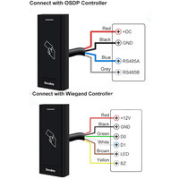 Lecteur RFID OSDP RS485 étanche X6-RX avec sortie Wiegand, lecture de cartes ID+HID+Mifare 125KHz+13.56MHz pour contrôle d'accès résidentiel et commercial