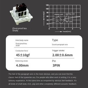 Interruptores de teclado mecánico a prueba de polvo <span class=keywords><strong>OUTEMU</strong></span> variedad de colores verde rojo té negro púrpura plata mudo blanco gris punto - Product Image 2
