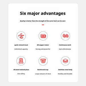 Новая коммерческая автоматическая мясорубка из нержавеющей стали — настольная мясорубка с производительностью >10 л и 220 кг/ч - Product Image 5