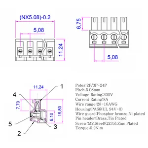 Conector pluggable do bloco terminal 2 do passo 2 do passo de 300V 15A 5.08mm-16 2EGG fêmea masculina 2EDGK 5,08 do bloco terminal de encaixe