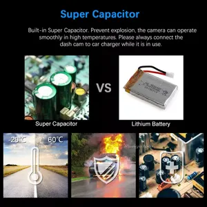 2K 1440p <span class=keywords><strong>HD</strong></span> xe 3 máy ảnh lái xe ghi âm 24h đậu xe màn hình xe hộp đen 360 độ xem toàn cảnh xe máy ảnh Dash Cam - Product Image 3