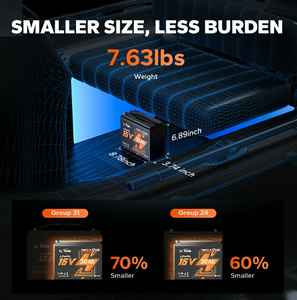 5년 보증 BMS 30A 16V 30AH 리튬 이온 배터리 팩 어군탐지기 해양 레이더 소나용 - Product Image 2