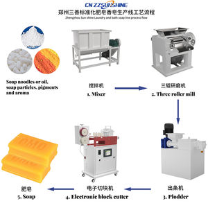 Machine de fabrication de savon solide automatique complète pour la glycérine, le nirol, le savon de toilette et le savon de lessive, prix en Chine - Product Image 6