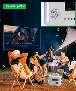 Estación Portátil Panjixin con Batería LiFePO4, Inversor de Onda Sinusoidal Pura de 1200W, Carga Solar para Camping, Uso en Exteriores y en el Hogar, UE/Reino Unido - Product Image 4