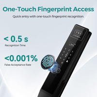 Cerradura Inteligente WiFi SJJ Totalmente Automática para Madera, con TTLock, Tuya, Reconocimiento Facial, Palma de la Mano, Cámara de Mirilla, Videoportero y Desbloqueo Remoto
