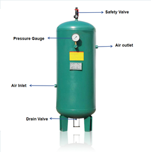 2024 New <span class=keywords><strong>Air</strong></span> Tank Carbon máy nén dầu không khí liền mạch Tank 1000 lít Máy nén khí Tank cho Chai thổi Maker - Product Image 6