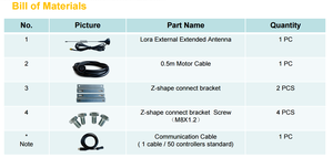 Controlador de seguimiento de un solo eje para sistema de seguimiento solar <span class=keywords><strong>SunTrack</strong></span> - Product Image 5