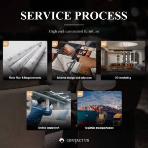 गुड़िया गैबन्स अनुकूलन योग्य मध्यम शैली के कपड़े मॉड्यूलर सेक्शनल सोफा सेट सोफे को लिविंग रूम के लिए नरम कॉला सोफा सेट करें - Product Image 6