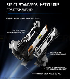 RUTENSE <span class=keywords><strong>moins</strong></span> <span class=keywords><strong>cher</strong></span> voiture phare Led D8P prise directe H4 H1/H3/H11/<span class=keywords><strong>H7</strong></span>/9005/9006 systèmes d'éclairage ampoules Led automatiques - Product Image 4