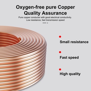 สายไฟและสายควบคุม lify 1 KV ยืดหยุ่นได้ดีสายไฟฟ้า PVC PU แบบนุ่มมากสีน้ำเงินสำหรับอุปกรณ์หรือการวัด - Product Image 2