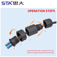 Cable de Fibra Óptica Monomodo FDDI CAT5e CAT6a de un Solo Núcleo con Conector Roscado Impermeable 0.5M 1M 2M 3M para Pantallas LED/Iluminación