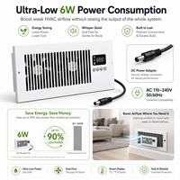 Ventilateur de ventilation intelligent 4x10 avec thermostat, double ventilateur silencieux pour optimisation du flux d'air CVC