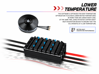 Contrôleur de vitesse de moteur brushless BLDC de qualité industrielle ESC UH60 V2 12-24S LiPo 60A Max DroneCAN/CyphalCAN avec protection IP67 pour