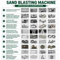 Machine de sablage manuelle à haute efficacité avec fenêtre de visualisation pour la finition des surfaces de bijoux et de quincaillerie