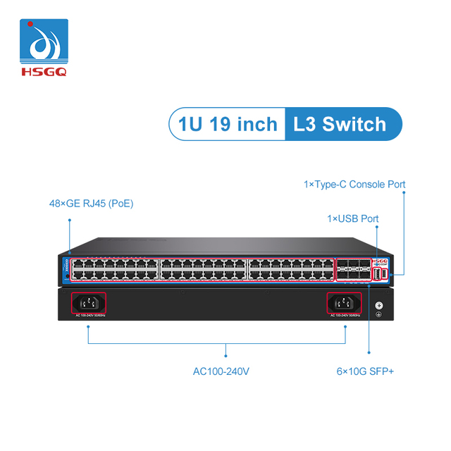 HSGQ-5554P SNMP QoS LACP Console Port VLAN Stock Cloud Managed Layer3 48 X 1GE RJ45 Ports 48 Port Poe Switch