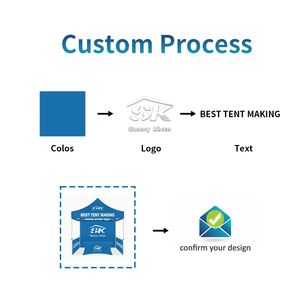 Le Migliori Tende per Esposizioni Resistenti e Impermeabili 3x6m con Telaio in Alluminio, Stampa Personalizzata, Economiche, Pieghevoli, Pop-up, Gazebo Pubblicitario - Product Image 3