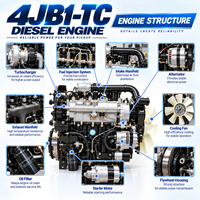 Ensemble moteur diesel ISU 4JB1-TC 4 cylindres turbo refroidi par air 70 kW, moteur fiable pour camionnette, véhicule utilitaire léger