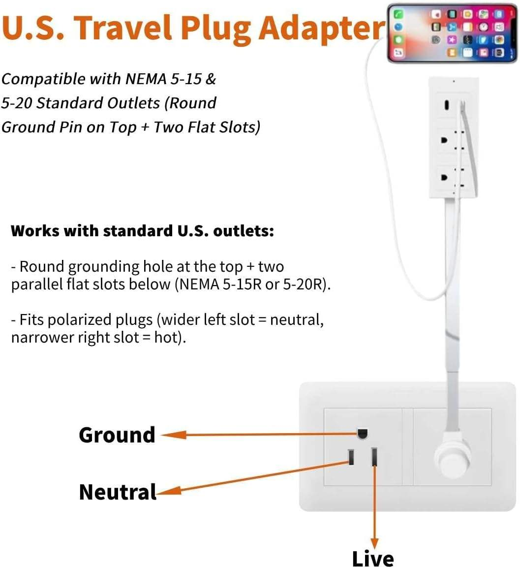 US Multi Plug Electrical Wall Outlet Extender 180° Rotating Plug with 2 Outlets for Bathroom,Home,Travel,Dorm Room Essentials