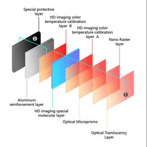92 ''-120'' 10mm écran alr ust écran home cinéma projecteur 4k pour home cinéma pantallas <span class=keywords><strong>cine</strong></span> - Product Image 2