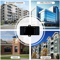 Thinmoo BC220 4G GSM Teclado Inteligente Sem Fio para Controle de Acesso IoT com Gestão Remota e Entrada Sem Chave para Locais Remotos