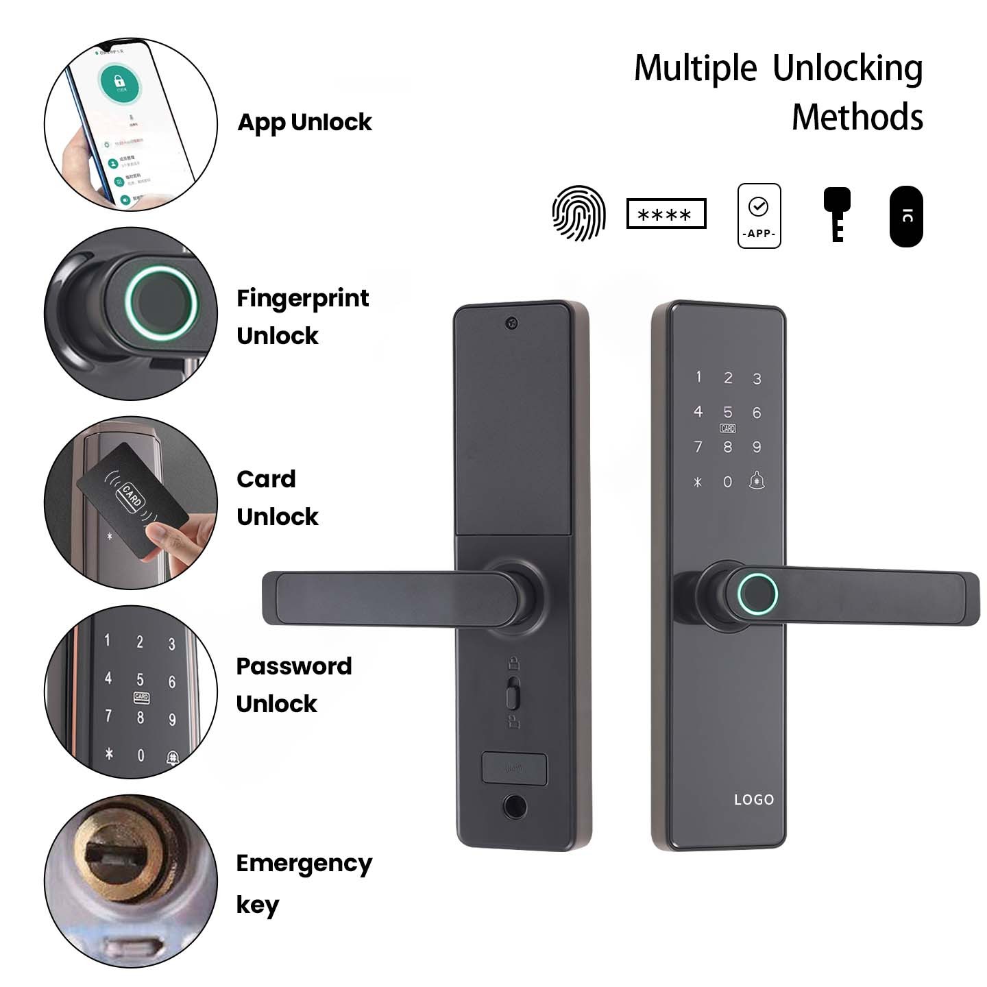 Cheap Black Smart Electric Fingerprint Password Card Digital Interior Door Handle Waterproof Lock for Home Bedroom Studio Office · image 2