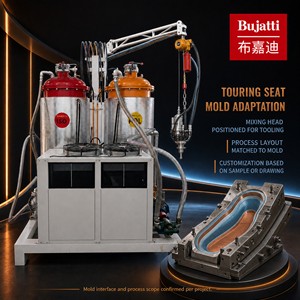 Machine à mousser PU haute pression optimisée pour les sièges de moto touring noirs et marron, par Bujatti - Product Image 2
