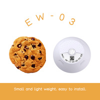 Balise Bluetooth 5.0 basse consommation pour dispositifs de suivi domestique EV07, utilisation en intérieur