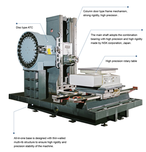 Centre d'usinage horizontal HLC800, sortie d'usine, conique de broche BT50, équipé d'un système de commande Fanuc, série HLC - Product Image 1