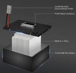 Заводская цена 48V 60V 72V 50AH 65AH литий-ионный аккумулятор для трехколесных пассажирских автомобилей с электрическим аккумулятором - Product Image 6