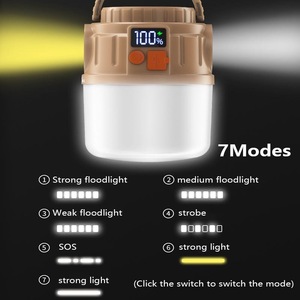 โคมไฟตั้งแคมป์ LED แบบชาร์จไฟกลางแจ้ง 7 โหมด ไฟส่องสว่างทรงพลัง ไฟตลาดกลางคืนแบบพกพา พร้อมจอแสดงผลดิจิตอล - Product Image 1