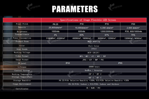 <span class=keywords><strong>Lumi</strong></span> Stage P15 P20 Pixel ad alta luminosità flessibile LED tappeto magico Display palco - Product Image 6