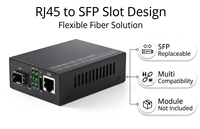 Convertisseur de média fibre optique 2.5G RJ45 vers SFP 20KM-80KM pour réseau CCTV / ISP / FTTH 10/100/1000/2500Mbps