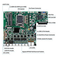 Appliance pare-feu CWWK 1U B150 pour rack, processeur i3 i5 i7, 8 ports LAN RJ45 2.5GbE i226V, serveur OPNsense, PC DDR4, montage en rack réseau 19 pouces