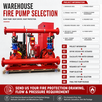 Système de pompage incendie pour entrepôts et centres logistiques, personnalisé pour les réseaux de sprinklers et d'hydrants