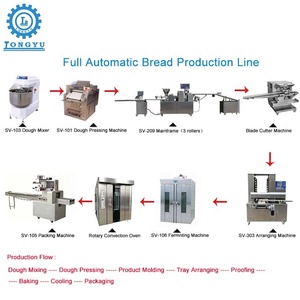 Tam otomatik üretim hattı ekmek ekmek kalıplama makinesi - Product Image 6