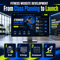 Diseño y Desarrollo de Sitios Web Personalizados para Reserva de Clases de Fitness con Horarios de Clases, Perfiles de Entrenadores y Planes de Membresía