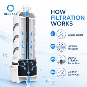 Filtre de remplacement pour pichet à eau compatible avec les distributeurs domestiques Lifestraws 18c/Pichet en verre 7c/Plastique 10c/Plastique 7c Membrane - Product Image 4