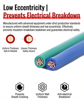 Galaxy Kabel Mehradriges Kupferkabel PVC-Isoliert Einadriges Kabel 1,5mm 2,5mm 4mm Hausbau-Elektrokabel 450/750V