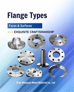 Với FF RF rtj niêm phong bề mặt các bề mặt niêm phong là mịn thép không gỉ <span class=keywords><strong>Lap</strong></span> doanh mặt bích - Product Image 5