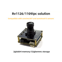Placa de Desarrollo Rockchip RV1126 RV1109, Solución de Cámara IPC con Reconocimiento Facial Linux