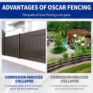 Pannelli per Recinzione in Alluminio Orizzontale a Doghe per Privacy, Facile da Installare, Design Senza Scavo per Giardino, Patio e Cortile - Product Image 2